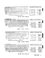 Preview for 41 page of burroughs TD 730 Reference Manual