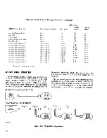 Preview for 57 page of burroughs TD 730 Reference Manual