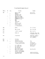 Preview for 72 page of burroughs TD 730 Reference Manual