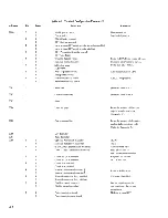 Preview for 76 page of burroughs TD 730 Reference Manual