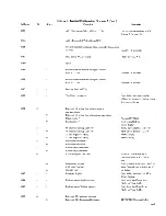 Preview for 77 page of burroughs TD 730 Reference Manual