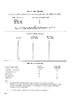 Preview for 84 page of burroughs TD 730 Reference Manual