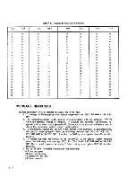 Preview for 86 page of burroughs TD 730 Reference Manual