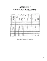 Preview for 94 page of burroughs TD 730 Reference Manual