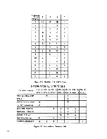 Preview for 95 page of burroughs TD 730 Reference Manual