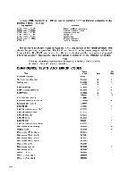 Preview for 101 page of burroughs TD 730 Reference Manual