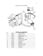 Предварительный просмотр 15 страницы Burrows Enterprises ROTO GRIND 1090 Operator And Parts Manual