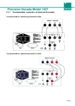 Preview for 25 page of Burster 1427 Operation Manual