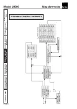 Предварительный просмотр 24 страницы Burster 24508 Operation Manual