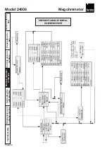 Предварительный просмотр 26 страницы Burster 24508 Operation Manual