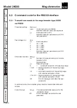 Предварительный просмотр 28 страницы Burster 24508 Operation Manual