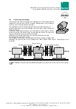 Предварительный просмотр 9 страницы Burster 86-2112 Operation Manual