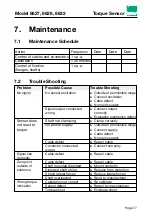 Preview for 17 page of Burster 8627 Operation Manual