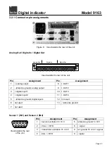 Предварительный просмотр 43 страницы Burster 9163 Manual