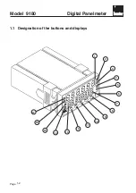 Preview for 10 page of Burster 9180 Manual