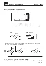 Preview for 27 page of Burster 9180 Manual