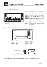 Preview for 31 page of Burster 9180 Manual