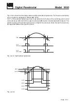 Preview for 57 page of Burster 9180 Manual