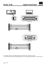 Preview for 72 page of Burster 9180 Manual