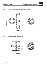 Preview for 98 page of Burster 9180 Manual