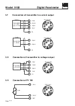 Preview for 100 page of Burster 9180 Manual