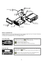 Предварительный просмотр 4 страницы Burster 9181 Instruction Manual