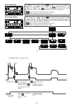 Предварительный просмотр 14 страницы Burster 9181 Instruction Manual