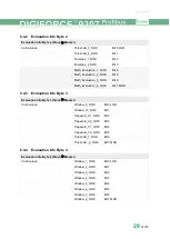 Preview for 29 page of Burster DIGIFORCE 9307 Operation Manuals