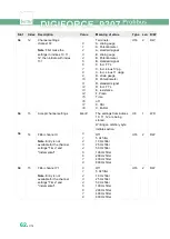 Preview for 62 page of Burster DIGIFORCE 9307 Operation Manuals