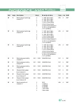 Preview for 67 page of Burster DIGIFORCE 9307 Operation Manuals