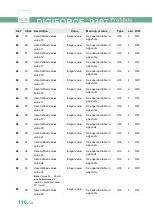 Preview for 116 page of Burster DIGIFORCE 9307 Operation Manuals