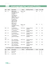 Preview for 134 page of Burster DIGIFORCE 9307 Operation Manuals