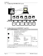 Preview for 10 page of Burster DIGIFORCE 9310 Manual