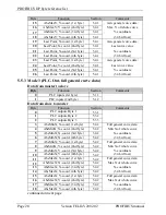 Preview for 20 page of Burster DIGIFORCE 9310 Manual