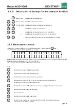 Предварительный просмотр 19 страницы Burster DIGISTANT 4420-V001 Operation Manual