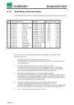 Предварительный просмотр 34 страницы Burster DIGISTANT 4420-V001 Operation Manual