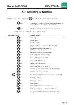 Предварительный просмотр 51 страницы Burster DIGISTANT 4420-V001 Operation Manual