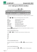 Предварительный просмотр 64 страницы Burster DIGISTANT 4420-V001 Operation Manual