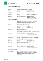 Предварительный просмотр 114 страницы Burster DIGISTANT 4420-V001 Operation Manual