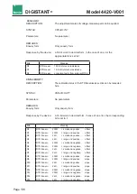 Предварительный просмотр 136 страницы Burster DIGISTANT 4420-V001 Operation Manual