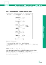 Preview for 19 page of Burster ForceMaster 9110 Operating Manual