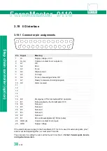 Preview for 38 page of Burster ForceMaster 9110 Operating Manual