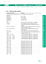 Preview for 57 page of Burster ForceMaster 9110 Operating Manual