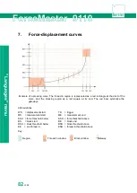 Preview for 82 page of Burster ForceMaster 9110 Operating Manual