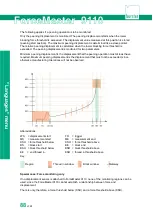 Preview for 88 page of Burster ForceMaster 9110 Operating Manual