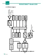 Preview for 18 page of Burster RESISTOMAT 2329 Operation Manual