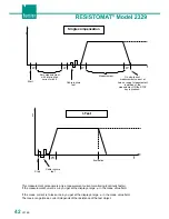 Preview for 42 page of Burster RESISTOMAT 2329 Operation Manual