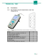 Предварительный просмотр 21 страницы Burster TRANS CAL 7281 Operation Manual