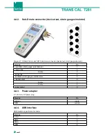 Предварительный просмотр 22 страницы Burster TRANS CAL 7281 Operation Manual