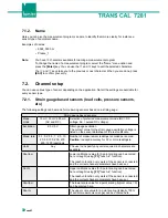 Предварительный просмотр 32 страницы Burster TRANS CAL 7281 Operation Manual